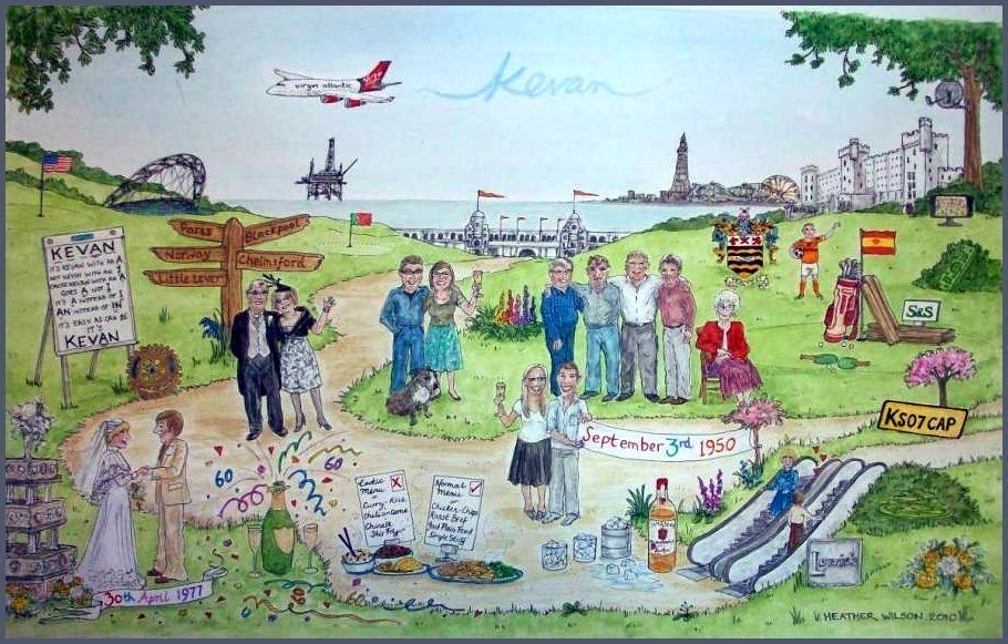 Kevan's 60th Birthday